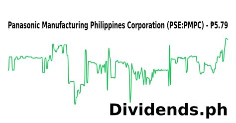 PMPC: Panasonic Manufacturing Philippines Corp Stock Price .